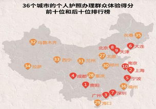 36城群眾體驗成績單出爐，個人互聯網服務哪家強？