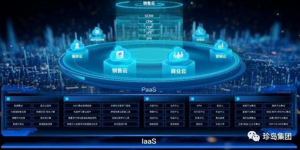 蟬聯百強！珍島集團再獲“上海軟件和信息技術服務業百強”稱號